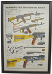 Original Bulgarian Military AK-74/RPK-74 Posters. A set of 2 posters 35"x25". FRAME NOT INCLUDED